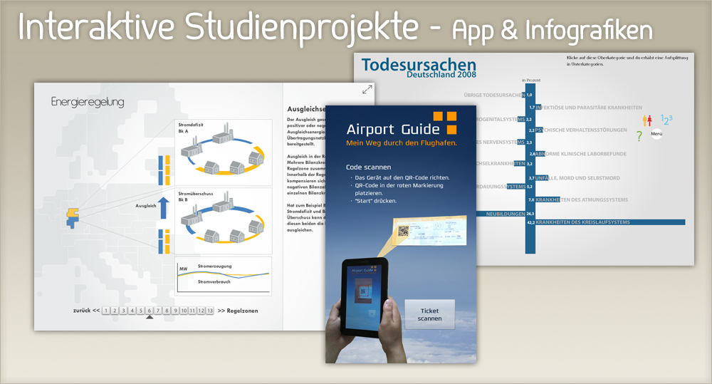 interaktive Projekte